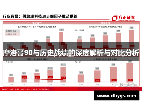 摩洛哥90与历史战绩的深度解析与对比分析